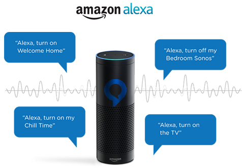 Alexa for Hospitality