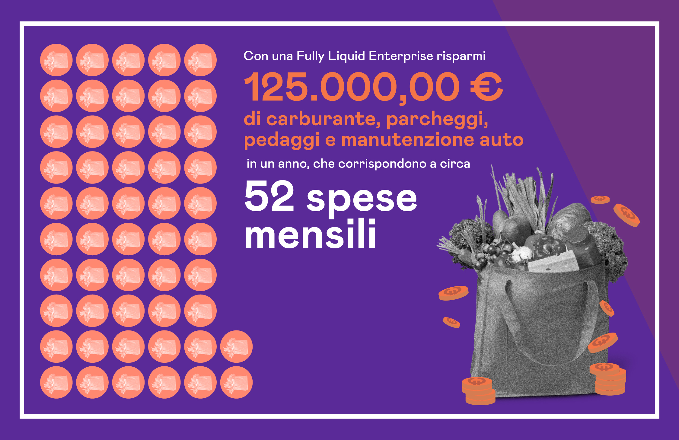 risparmio in un anno con fully liquid enterprise