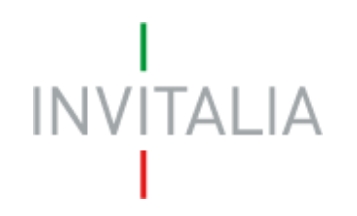 LOGO INVIITALIA