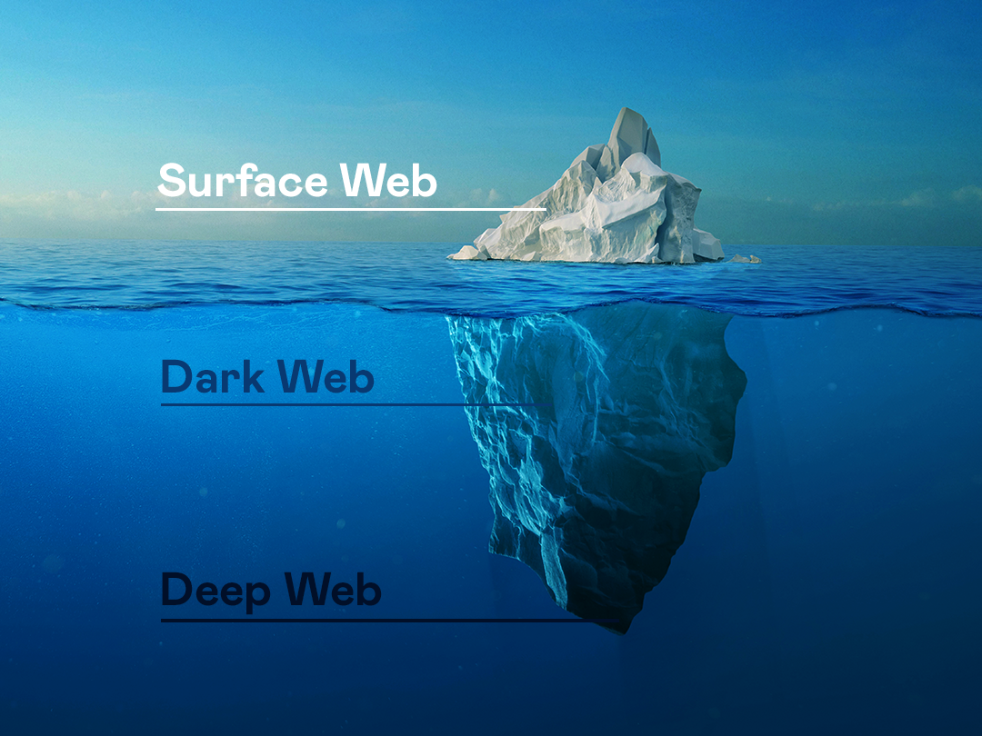 dark web e deep web differenza